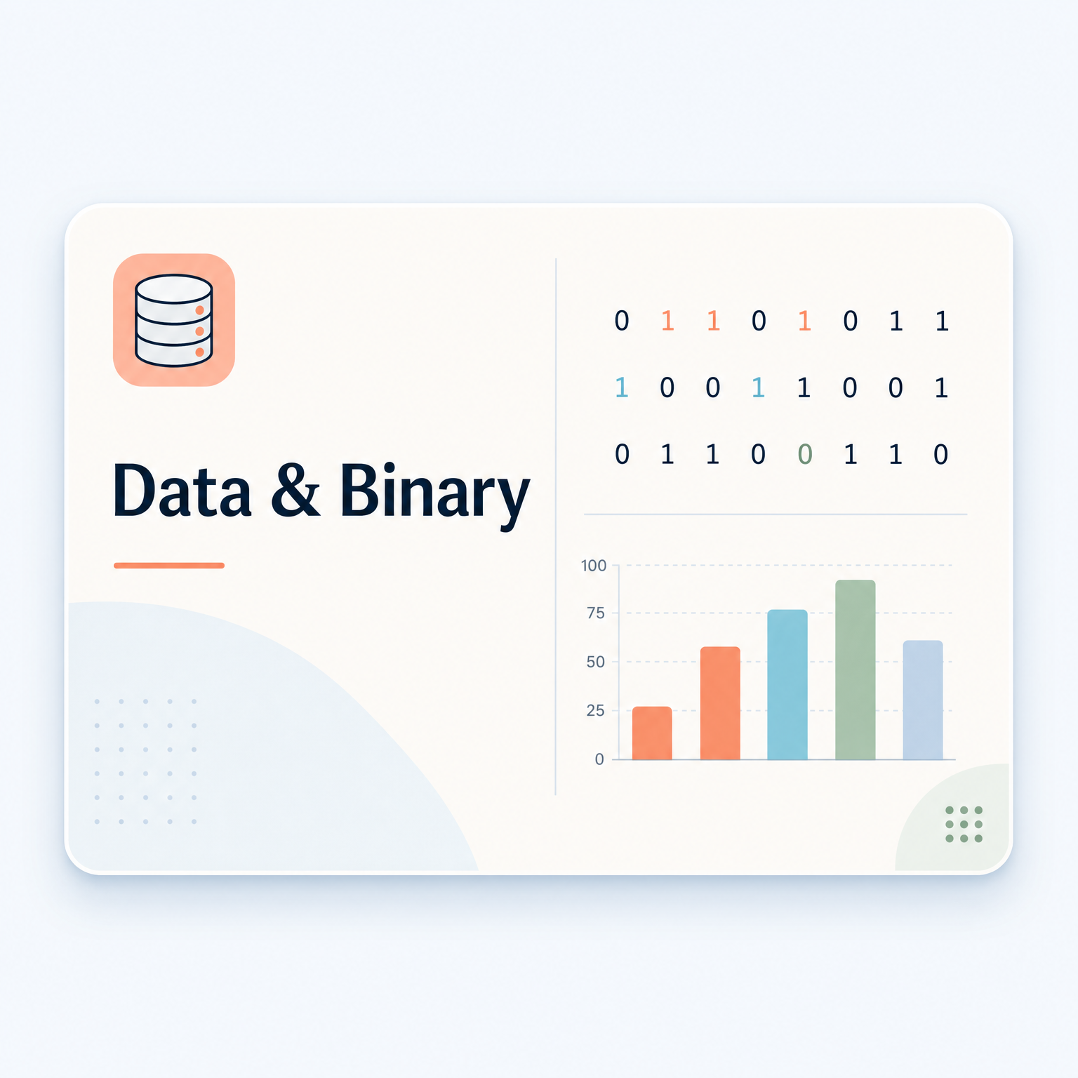 Data and Binary
