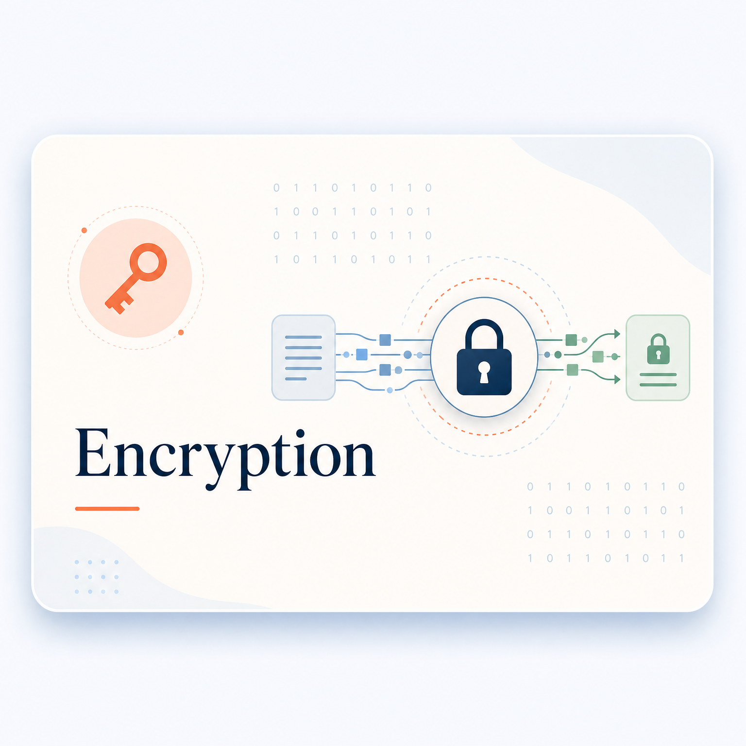 Encryption