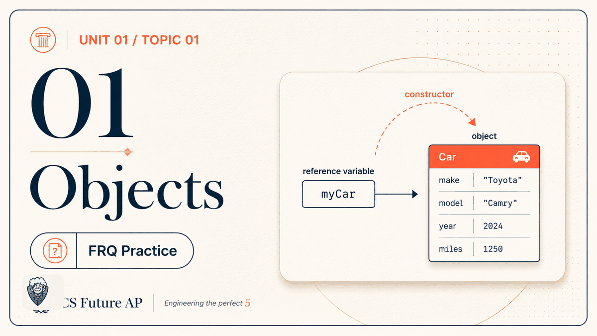 AP CSA Unit 01 Topic 01 Objects FRQ Practice