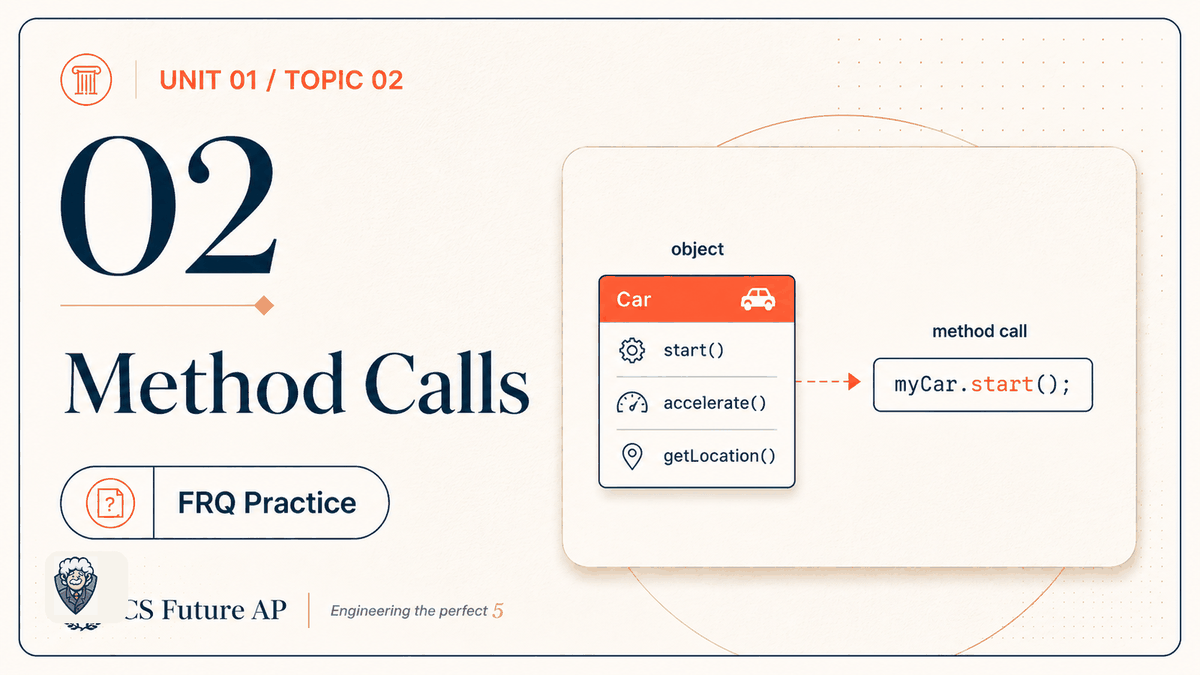 AP CSA Unit 01 Topic 02 Method Calls FRQ Practice