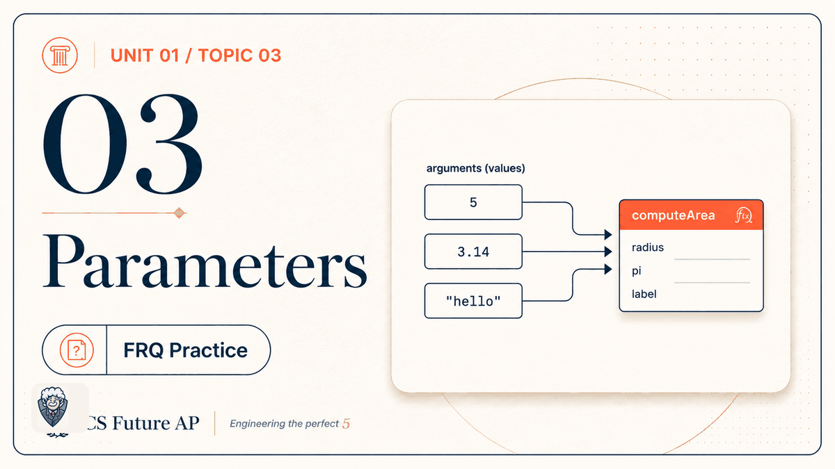 AP CSA Unit 01 Topic 03 Parameters FRQ Practice
