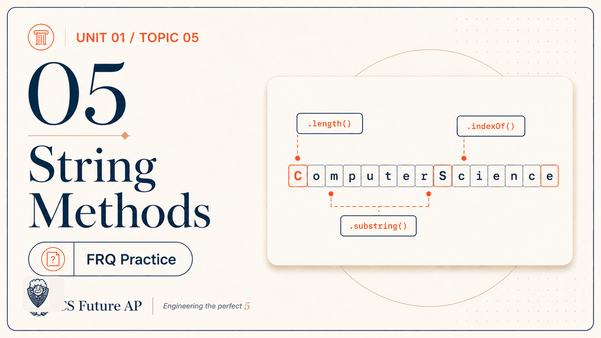 AP CSA Unit 01 Topic 05 String Methods FRQ Practice