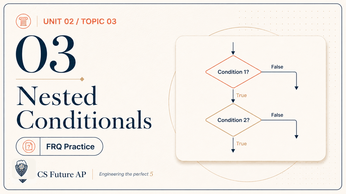 AP CSA Unit 02 Topic 03 Nested Conditionals FRQ Practice