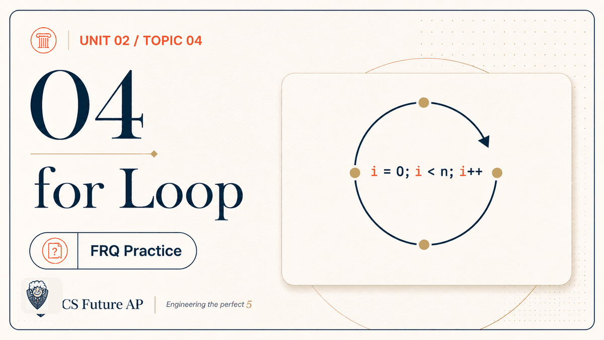 AP CSA Unit 02 Topic 04 for Loop FRQ Practice