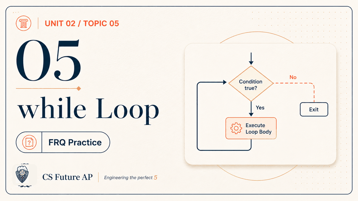 AP CSA Unit 02 Topic 05 while Loop FRQ Practice
