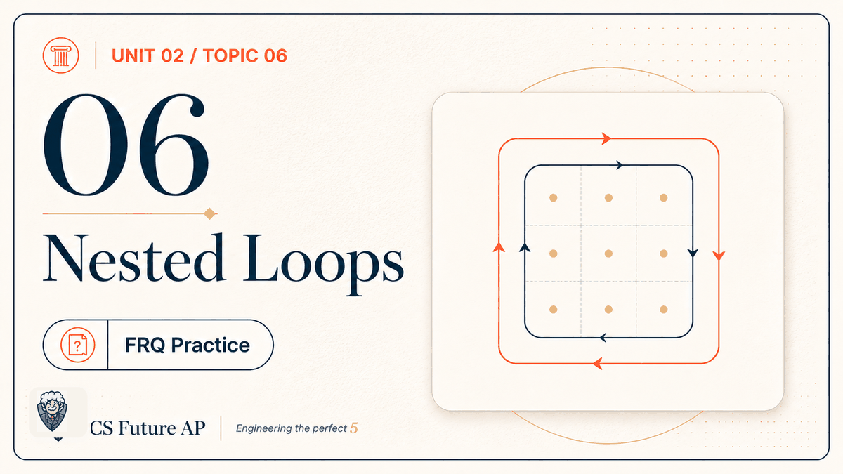 AP CSA Unit 02 Topic 06 Nested Loops FRQ Practice