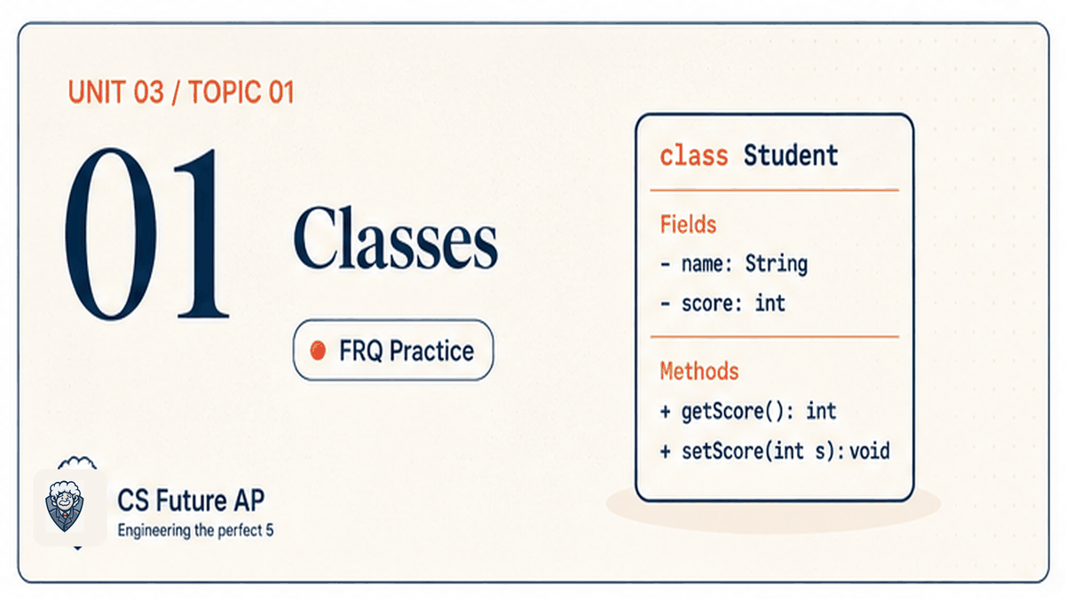 AP CSA Unit 03 Topic 01 Classes FRQ Practice