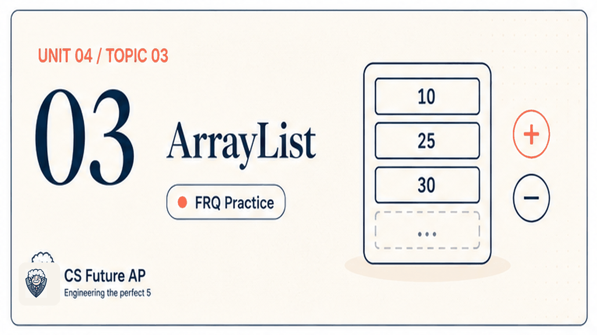 AP CSA Unit 04 Topic 03 ArrayList FRQ Practice
