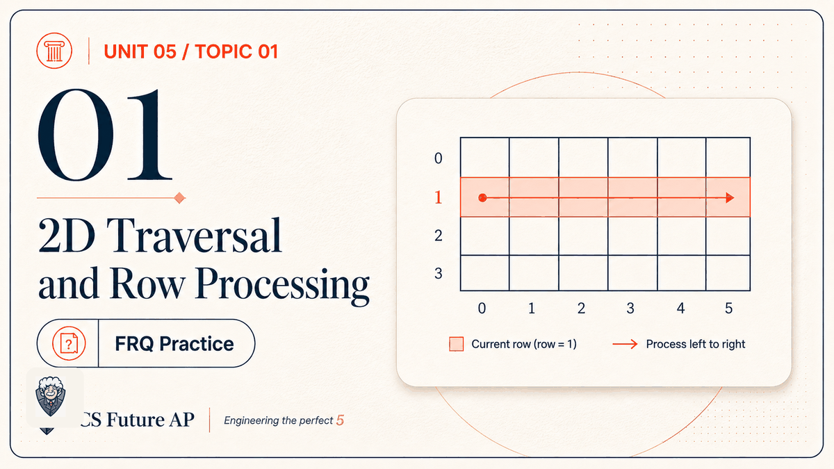 AP CSA Unit 05 Topic 01 2D Traversal and Row Processing FRQ Practice