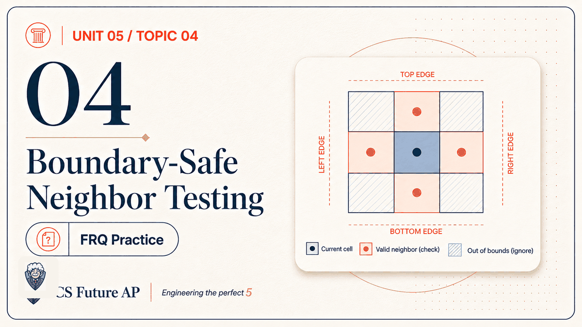 AP CSA Unit 05 Topic 04 Boundary-Safe Neighbor Testing FRQ Practice