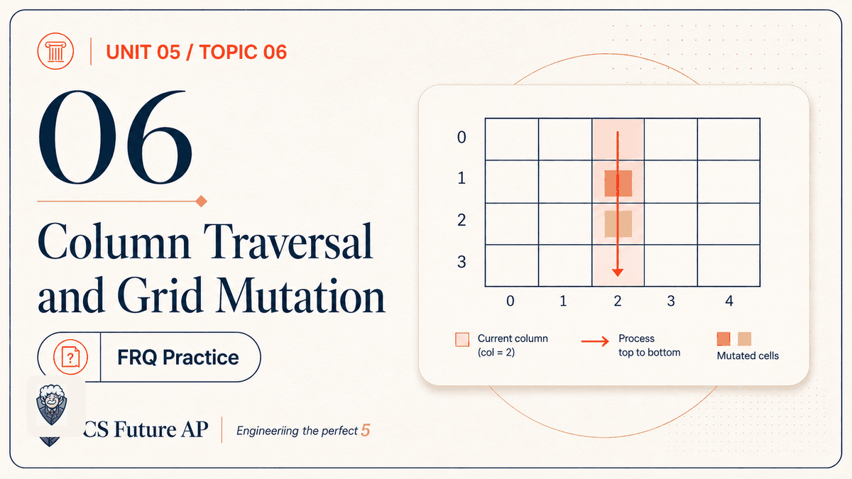 AP CSA Unit 05 Topic 06 Column Traversal and Grid Mutation FRQ Practice