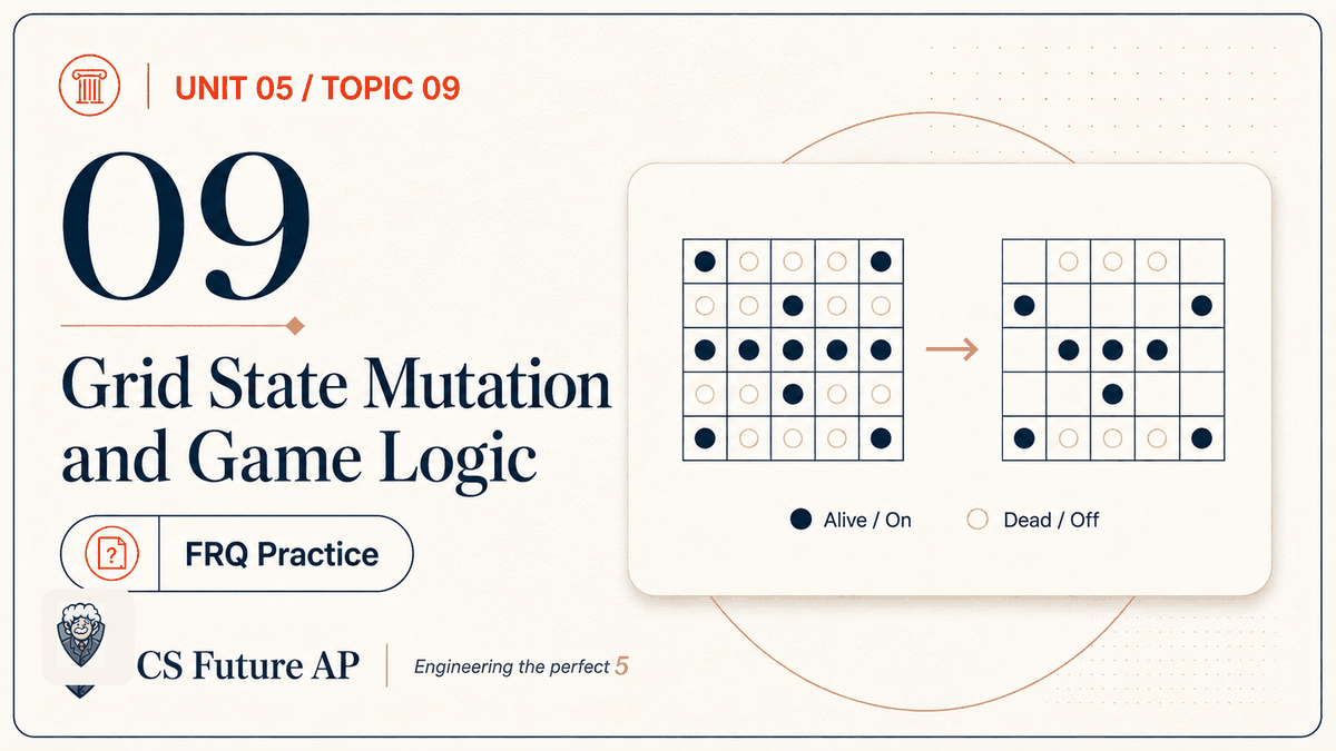 AP CSA Unit 05 Topic 09 Grid State Mutation and Game Logic FRQ Practice