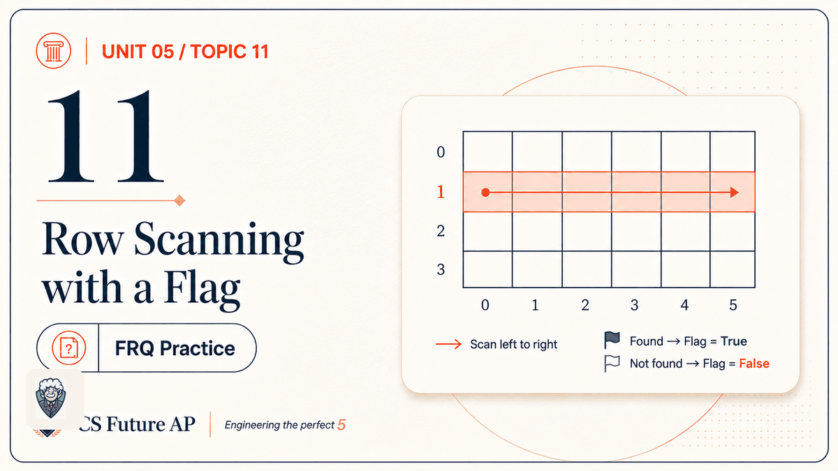 AP CSA Unit 05 Topic 11 Row Scanning with a Flag FRQ Practice