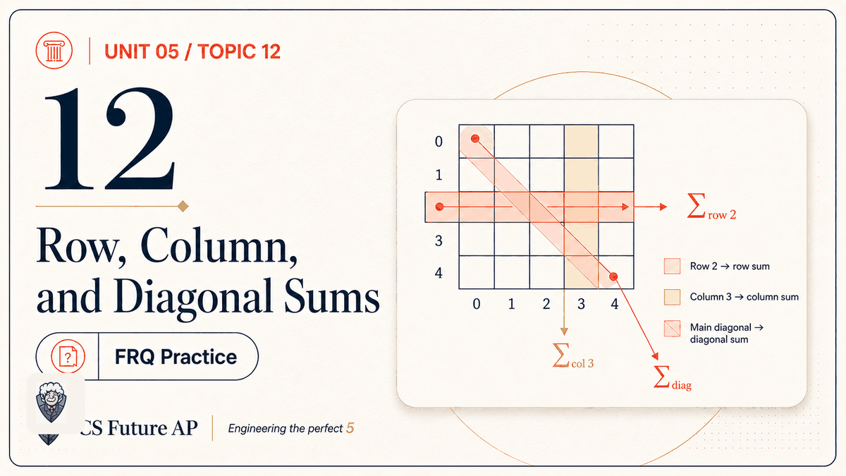 AP CSA Unit 05 Topic 12 Row, Column, and Diagonal Sums FRQ Practice