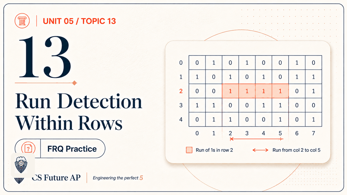 AP CSA Unit 05 Topic 13 Run Detection Within Rows FRQ Practice