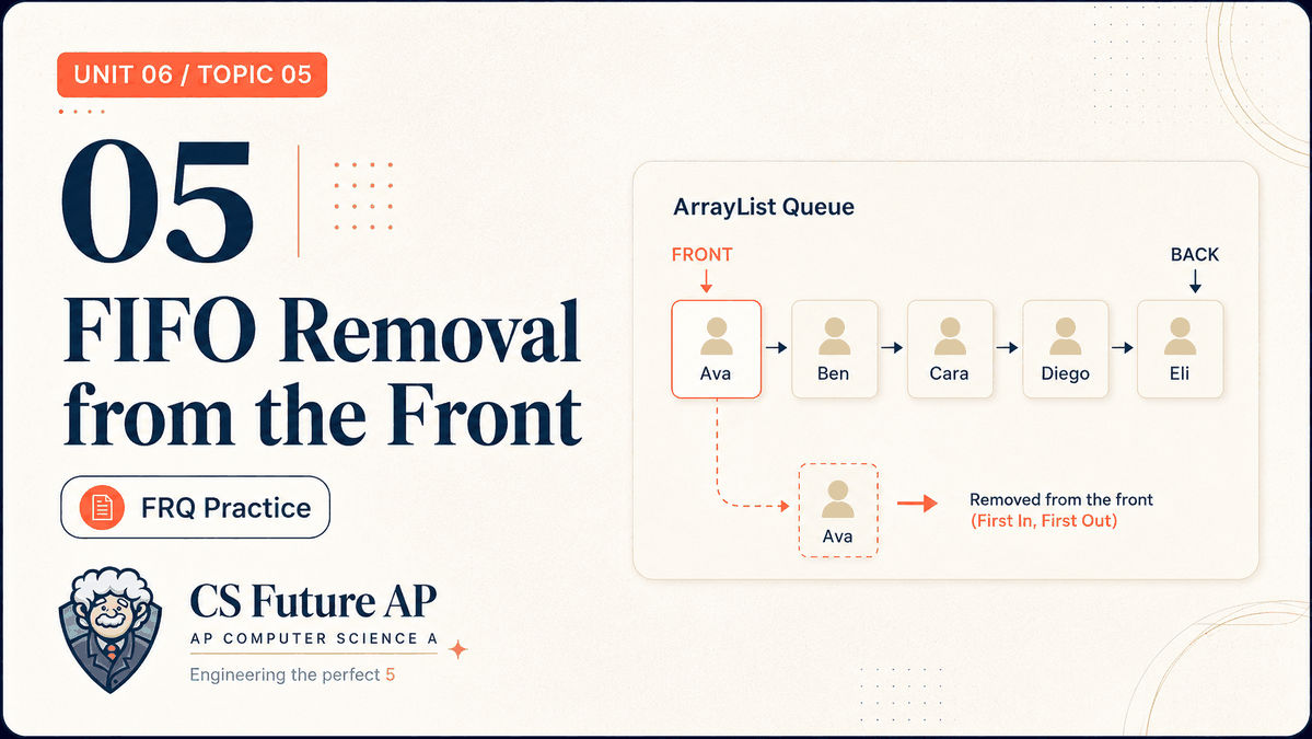AP CSA Unit 06 Topic 05 FIFO Removal from the Front FRQ Practice