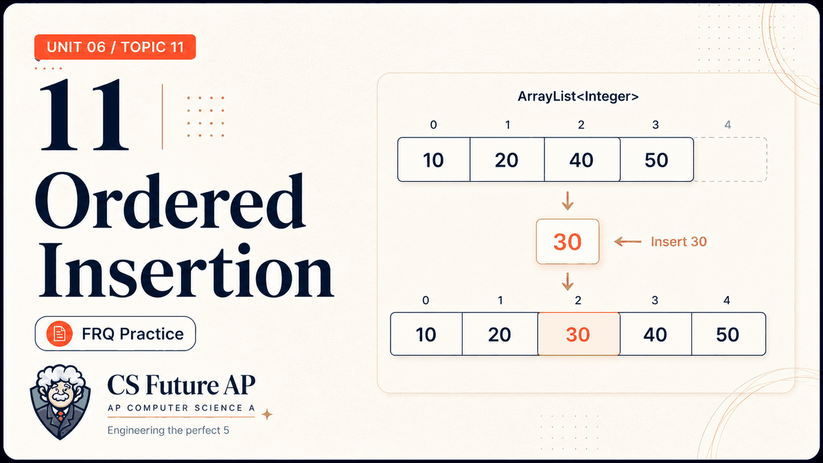 AP CSA Unit 06 Topic 11 Ordered Insertion FRQ Practice
