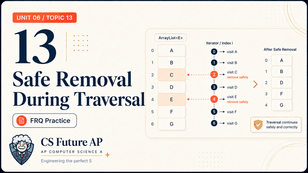 AP CSA Unit 06 Topic 13 Safe Removal During Traversal FRQ Practice