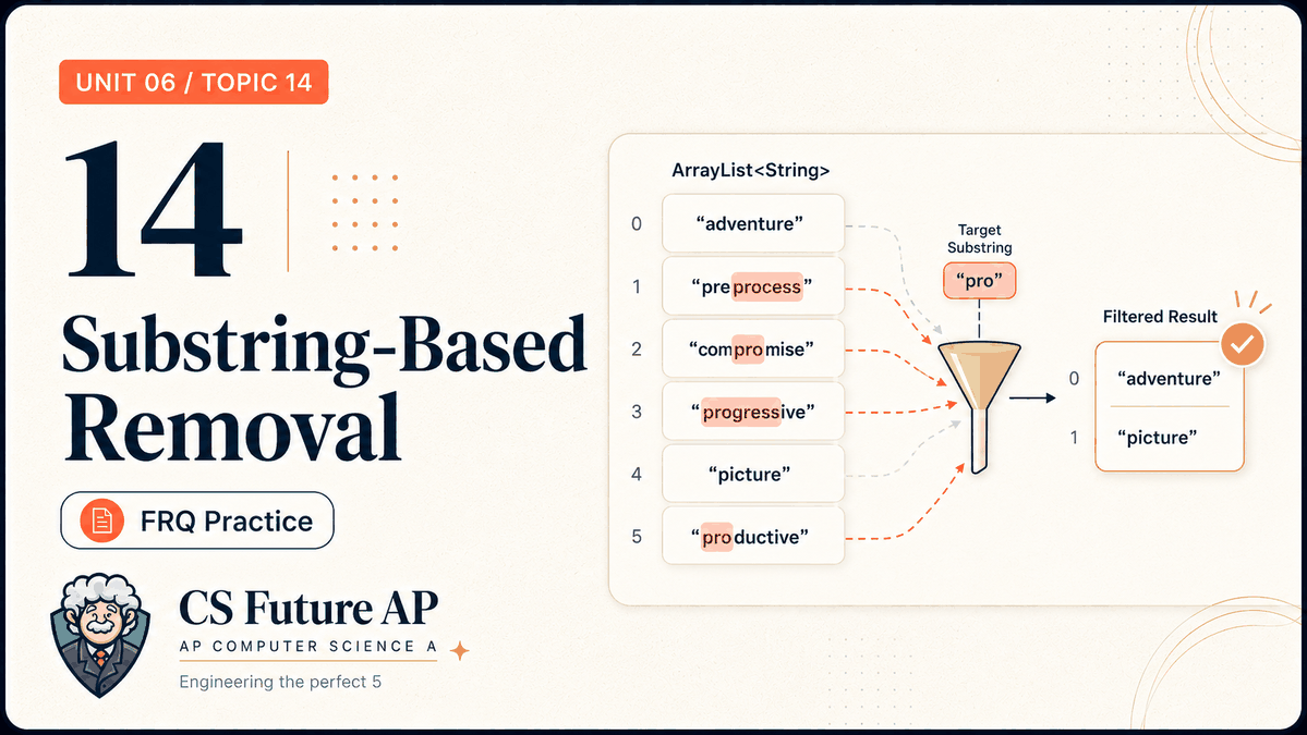 AP CSA Unit 06 Topic 14 Substring-Based Removal FRQ Practice