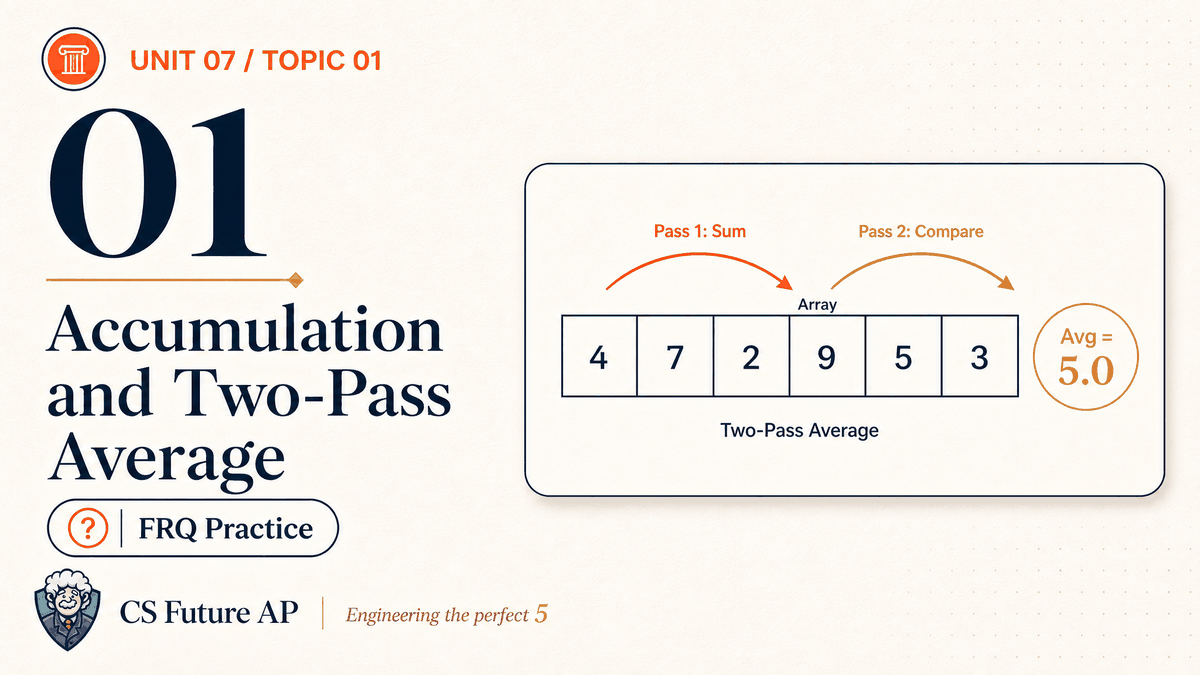 AP CSA Unit 07 Topic 01 Accumulation and Two-Pass Average FRQ Practice