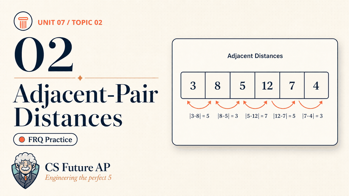 AP CSA Unit 07 Topic 02 Adjacent-Pair Distances FRQ Practice