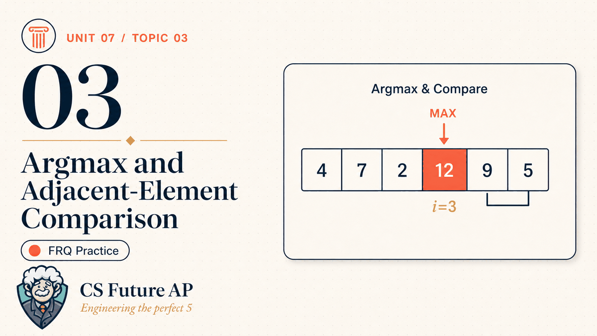 AP CSA Unit 07 Topic 03 Argmax and Adjacent-Element Comparison FRQ Practice