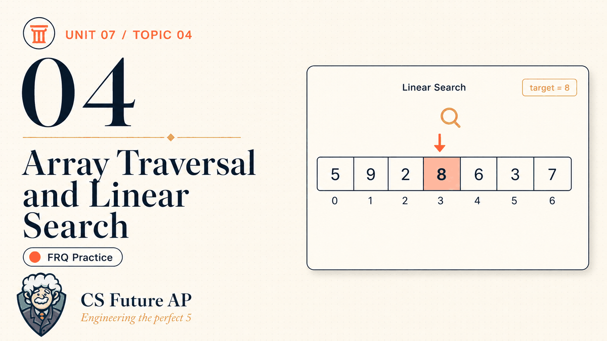 AP CSA Unit 07 Topic 04 Array Traversal and Linear Search FRQ Practice