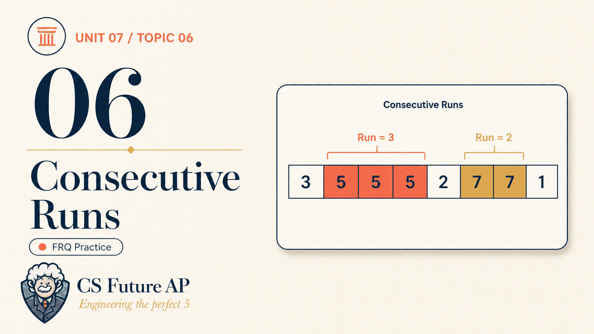 AP CSA Unit 07 Topic 06 Consecutive Runs FRQ Practice