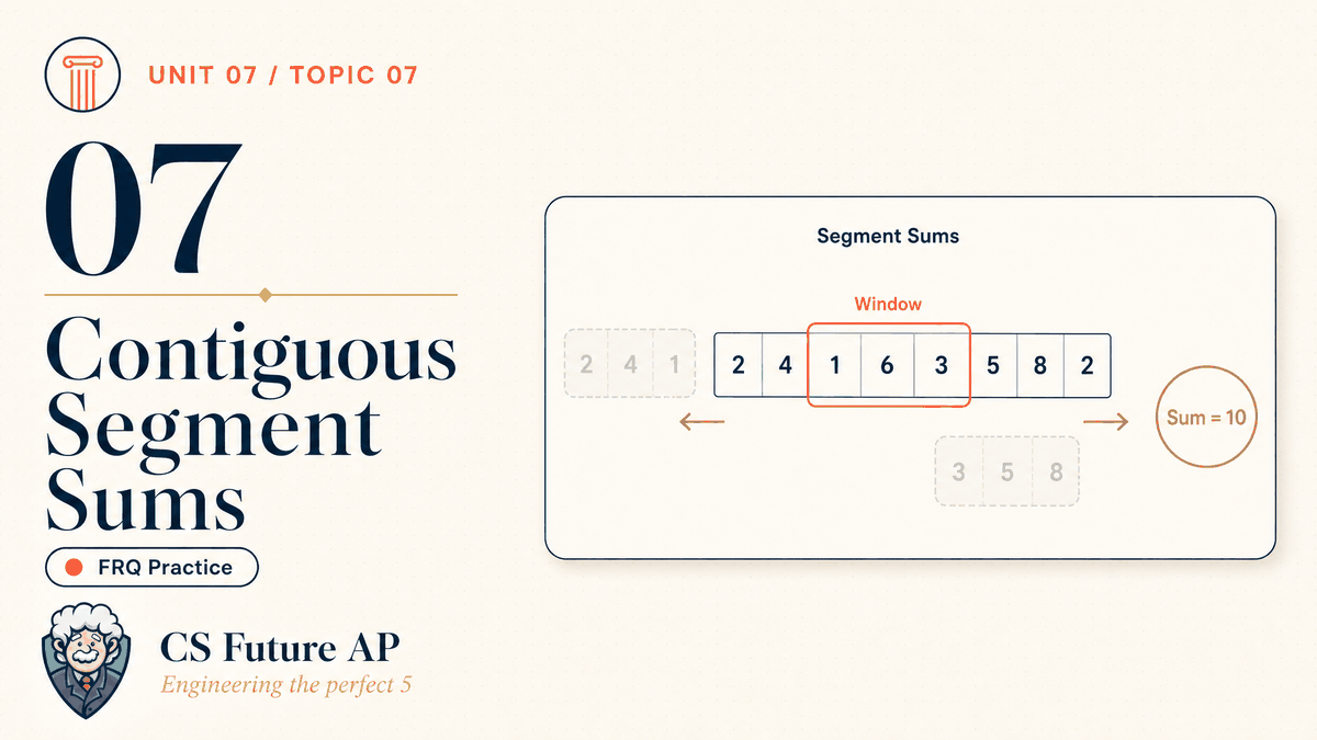 AP CSA Unit 07 Topic 07 Contiguous Segment Sums FRQ Practice
