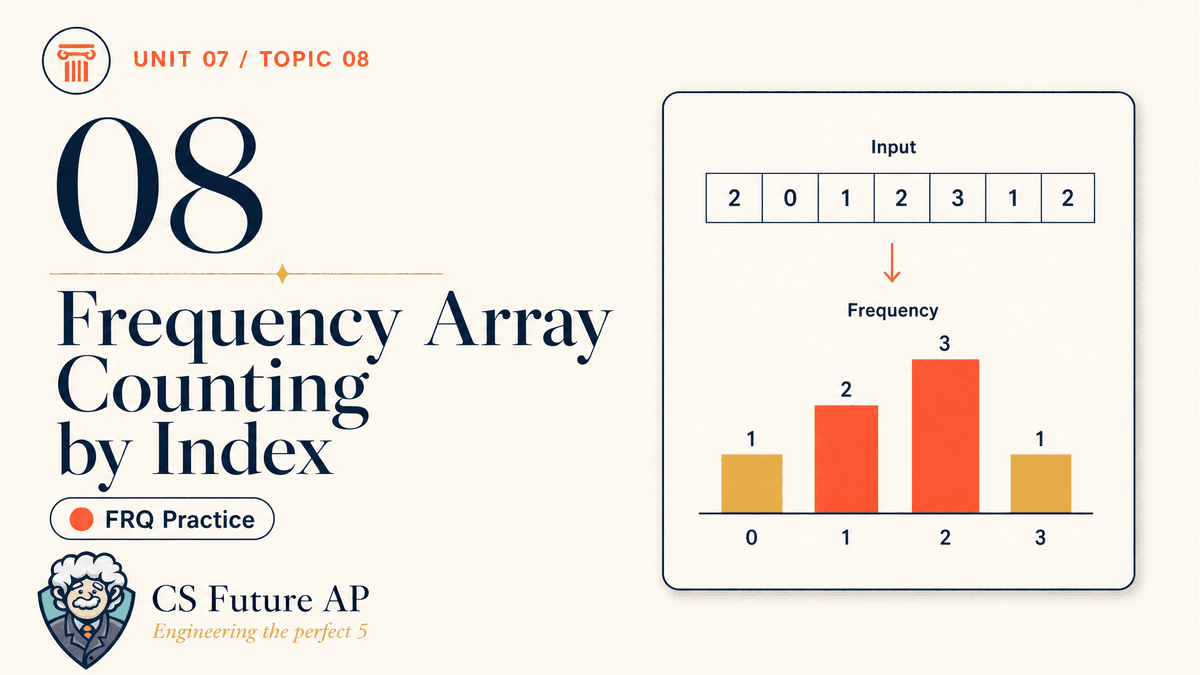 AP CSA Unit 07 Topic 08 Frequency Array (Counting by Index) FRQ Practice