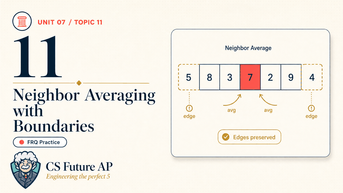 AP CSA Unit 07 Topic 11 Neighbor Averaging with Boundaries FRQ Practice