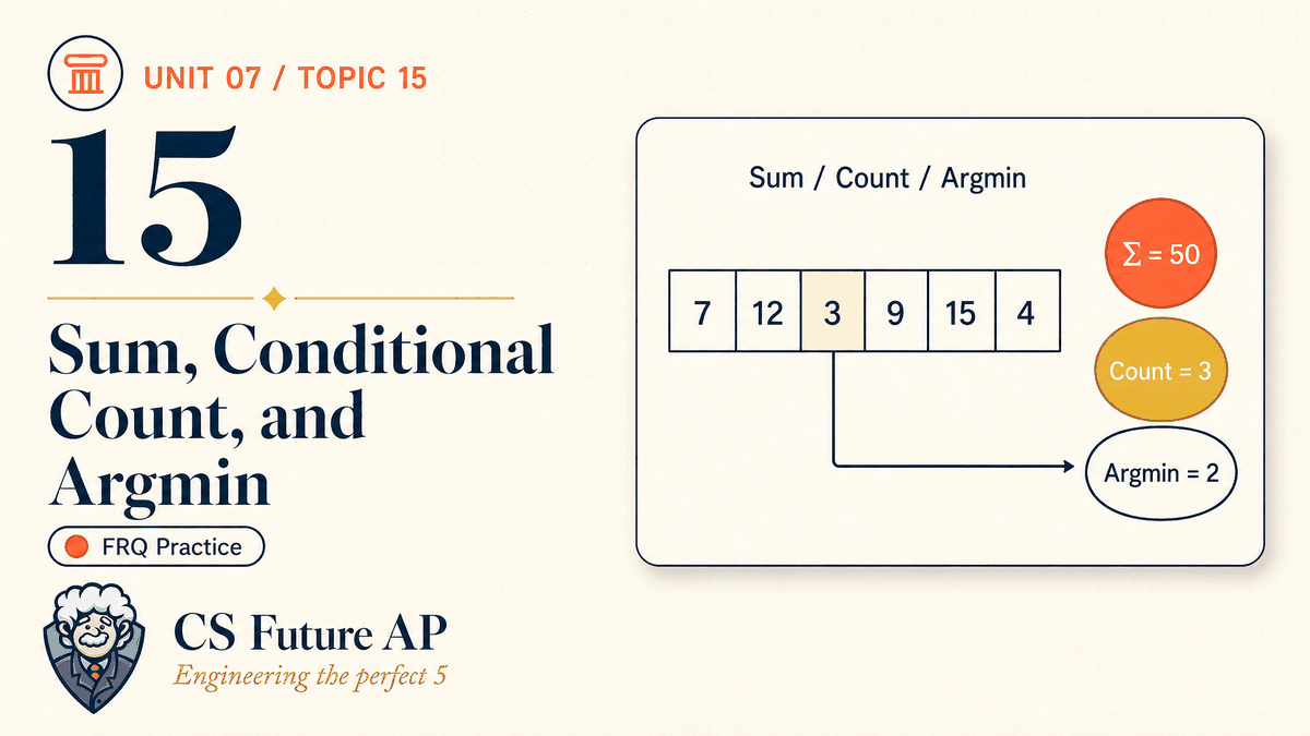 AP CSA Unit 07 Topic 15 Sum, Conditional Count, and Argmin FRQ Practice