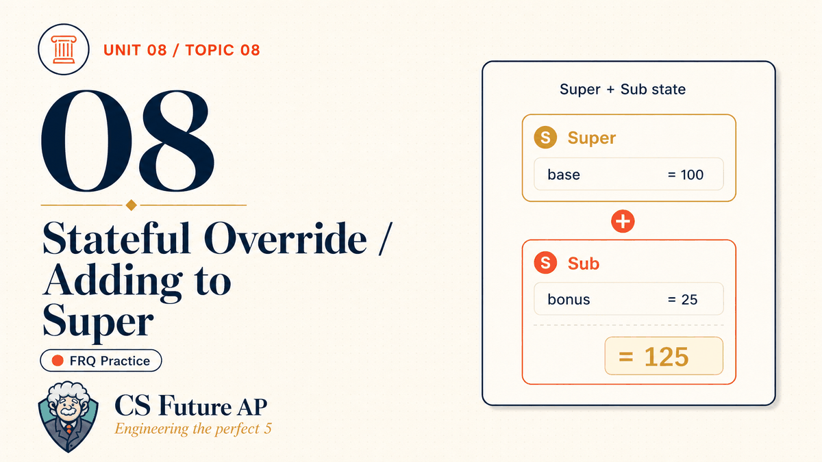 AP CSA Unit 08 Topic 08 Stateful Override Adding to Super FRQ Practice