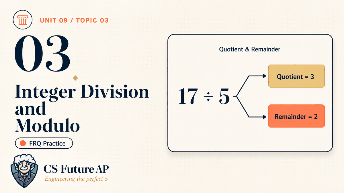 AP CSA Unit 09 Topic 03 Integer Division and Modulo FRQ Practice