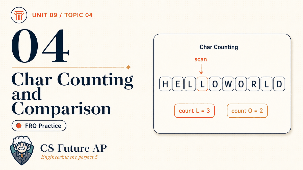 AP CSA Unit 09 Topic 04 Char Counting and Comparison FRQ Practice