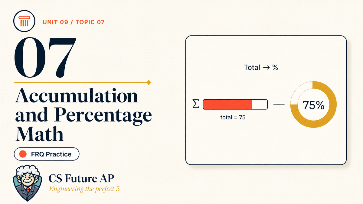 AP CSA Unit 09 Topic 07 Accumulation and Percentage Math FRQ Practice