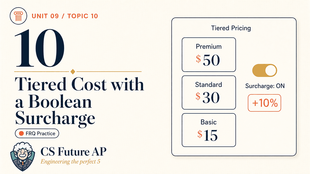 AP CSA Unit 09 Topic 10 Tiered Cost with a Boolean Surcharge FRQ Practice