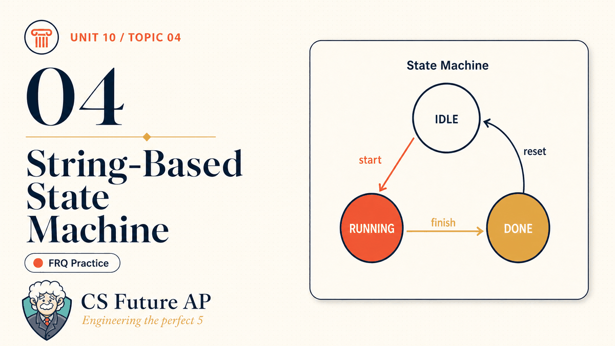 AP CSA Unit 10 Topic 04 String-Based State Machine FRQ Practice