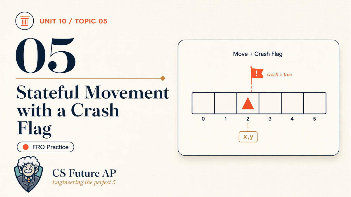 AP CSA Unit 10 Topic 05 Stateful Movement with a Crash Flag FRQ Practice