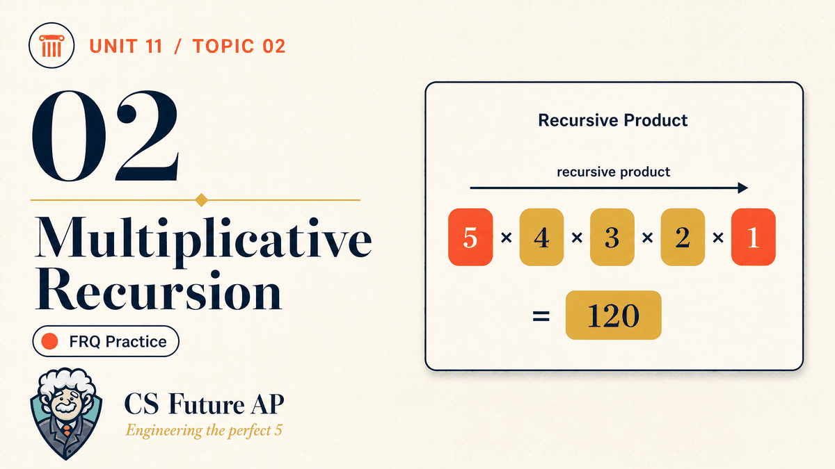 AP CSA Unit 11 Topic 02 Multiplicative Recursion FRQ Practice
