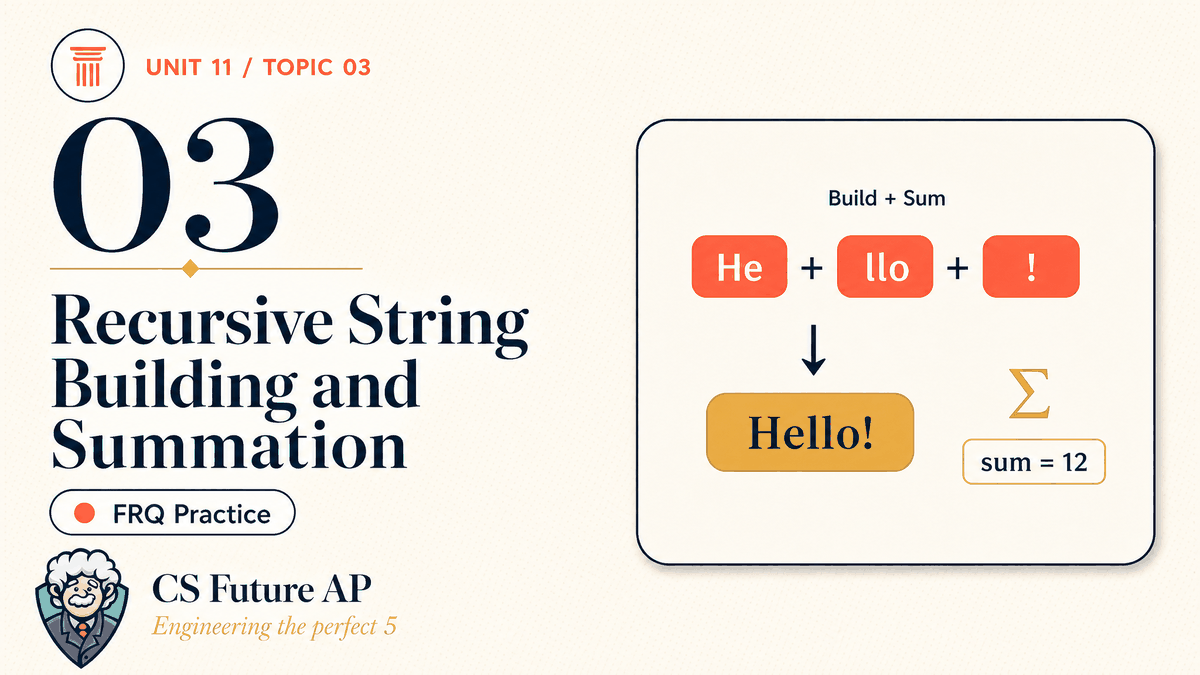 AP CSA Unit 11 Topic 03 Recursive String Building and Summation FRQ Practice