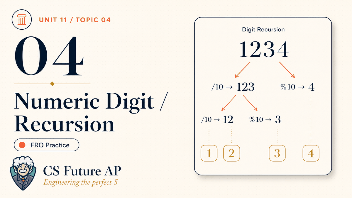 AP CSA Unit 11 Topic 04 Numeric Digit Recursion FRQ Practice