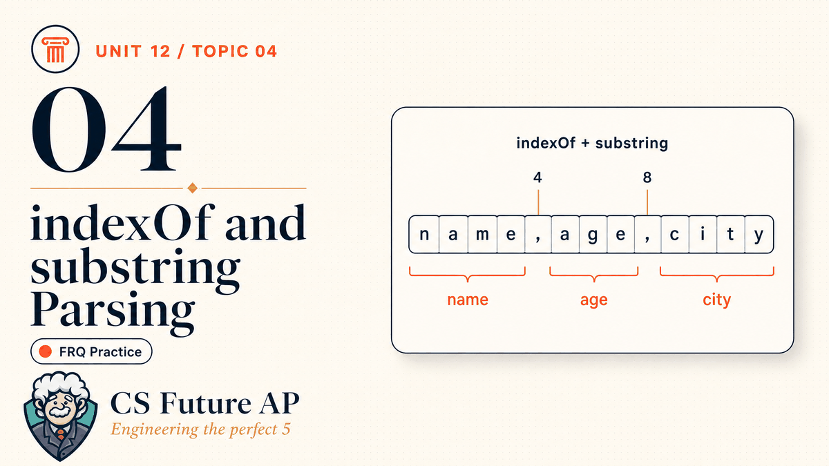 AP CSA Unit 12 Topic 04 indexOf and substring Parsing FRQ Practice