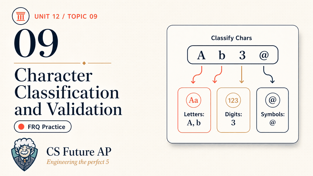 AP CSA Unit 12 Topic 09 Character Classification and Validation FRQ Practice