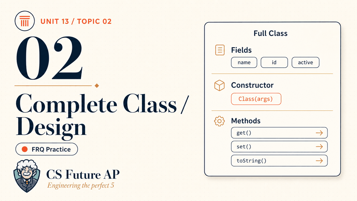 AP CSA Unit 13 Topic 02 Complete Class Design FRQ Practice