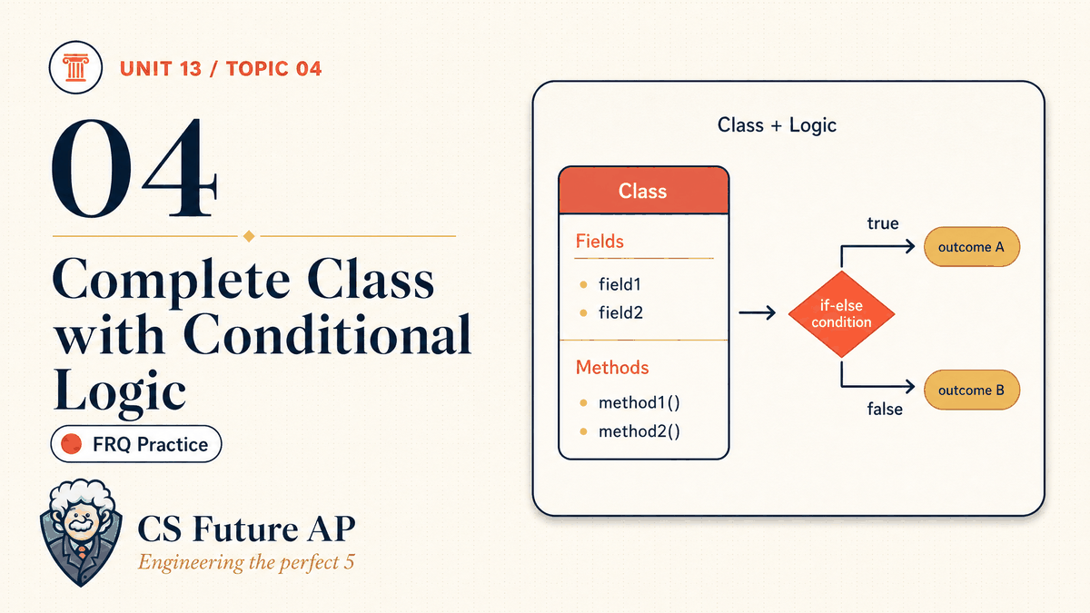 AP CSA Unit 13 Topic 04 Complete Class with Conditional Logic FRQ Practice
