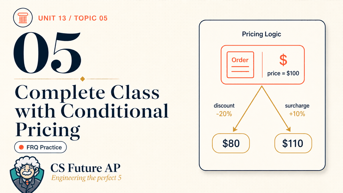 AP CSA Unit 13 Topic 05 Complete Class with Conditional Pricing FRQ Practice