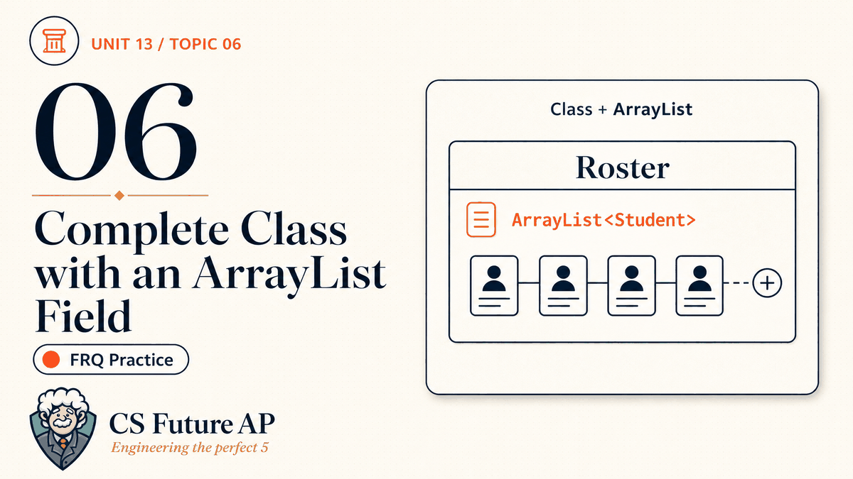 AP CSA Unit 13 Topic 06 Complete Class with an ArrayList Field FRQ Practice