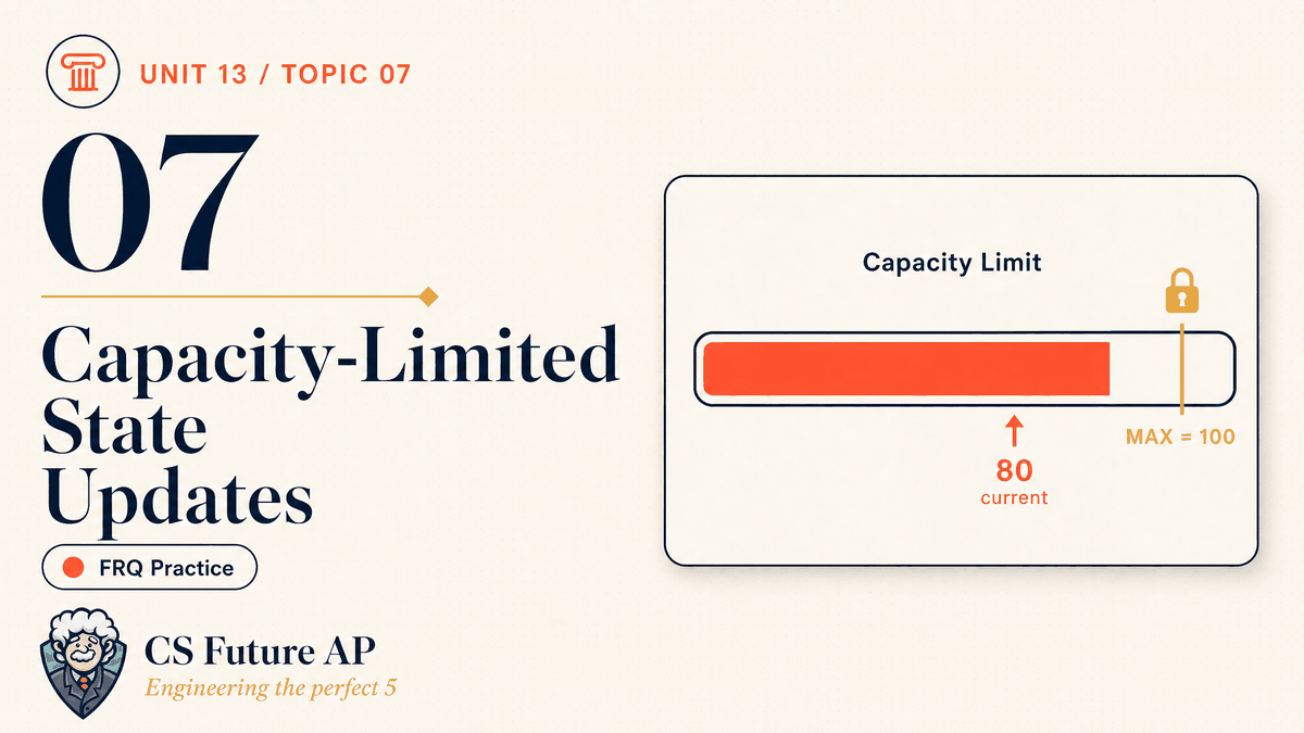 AP CSA Unit 13 Topic 07 Capacity-Limited State Updates FRQ Practice