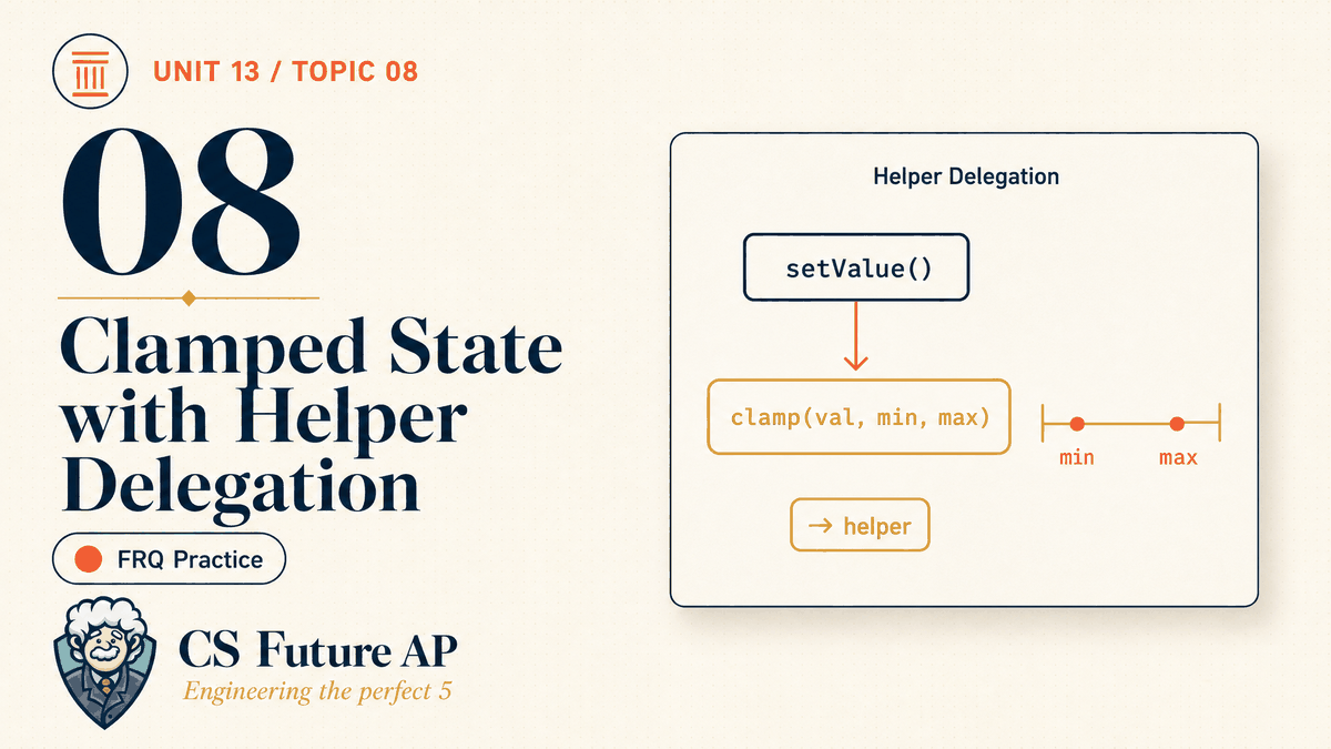 AP CSA Unit 13 Topic 08 Clamped State with Helper Delegation FRQ Practice